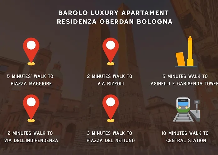 Barolo In The Heart Of Apartman *