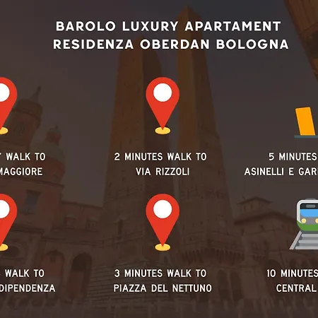 Barolo In The Heart Of Lejlighed *